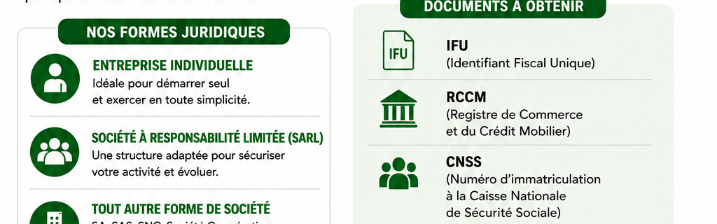 𝐂𝐑𝐄A𝐓𝐈𝐎𝐍 𝐃'𝐄𝐍𝐓𝐑𝐄𝐏𝐑𝐈𝐒𝐄𝐒/ ASSOCIATIONS